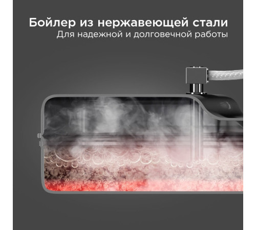 Утюг Redmond Редмонд SS1624