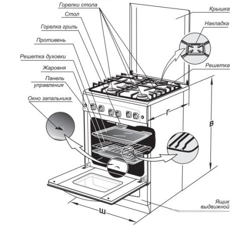 Кухонная плита GEFEST 5100-03 0002 чугунные решетки