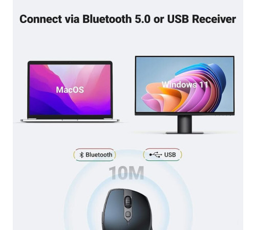 Мышь Ugreen MU101 15807