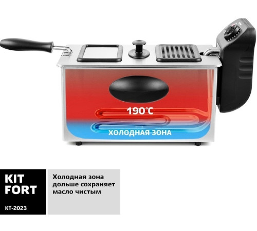 Фритюрница Kitfort KT-2023