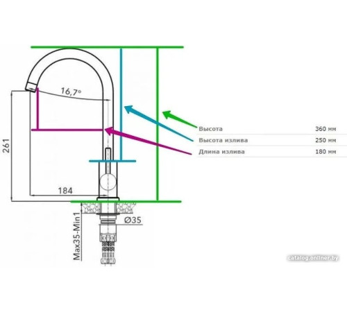 Смеситель AV Engineering AVZAR4-A304BK-732