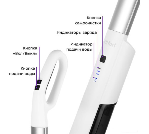 Электрошвабра Kitfort KT-5174