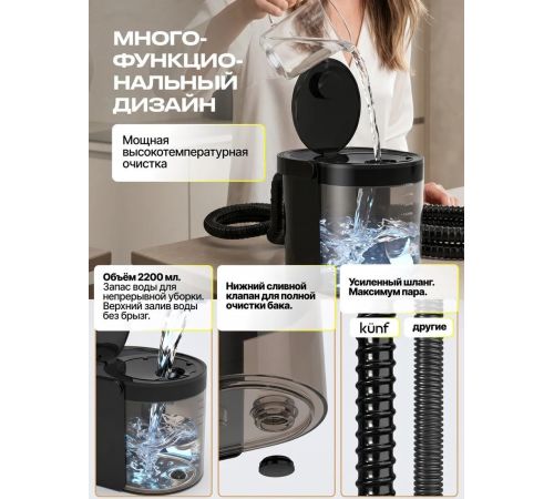 Пароочиститель Kunf TC-SC-003 B New черный