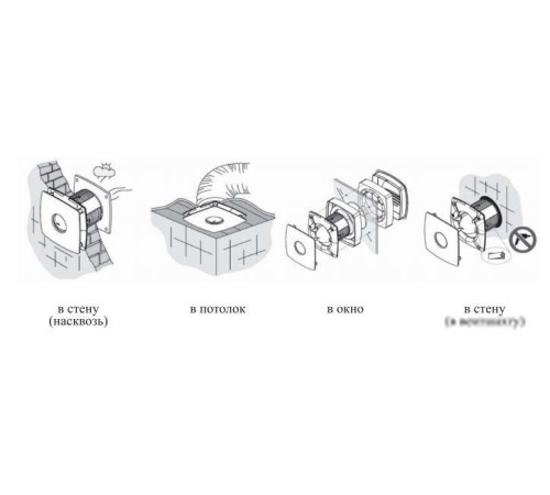 Осевой вентилятор CATA Silentis 10 T