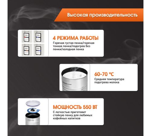 Автоматический вспениватель молока Zigmund & Shtain ZMF-450
