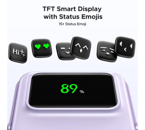 Внешний аккумулятор Ugreen PB764 10000mAh сиреневый