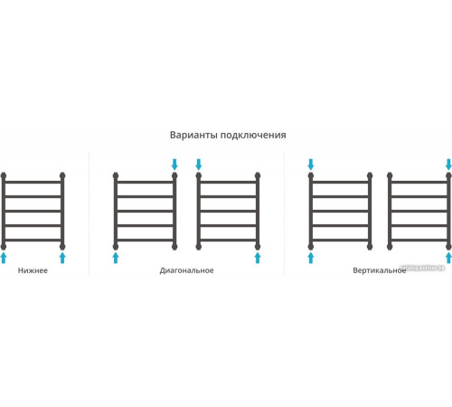 Полотенцесушитель Сунержа Галант+ 600x500 03-0200-6050