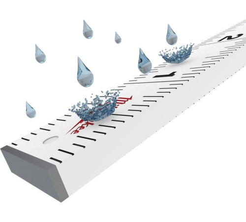 Складной метр Milwaukee 4932459301