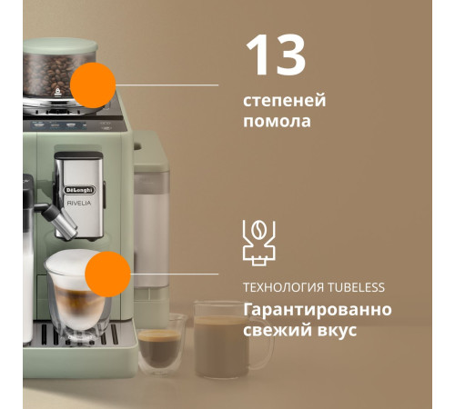 Кофемашина DeLonghi Rivelia EXAM441.55.GR