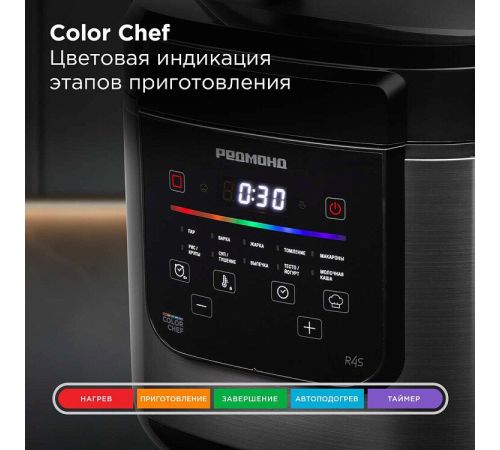 Мультиварка Redmond Редмонд SkyCooker MC124S
