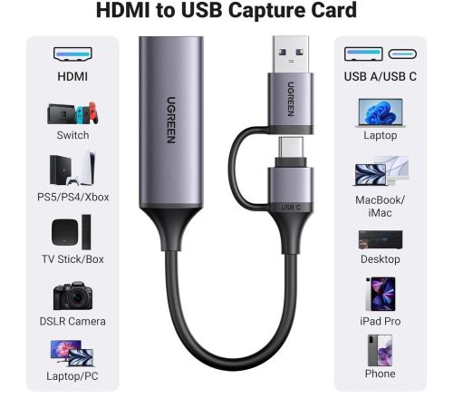 USB-хаб Ugreen CM716 25854