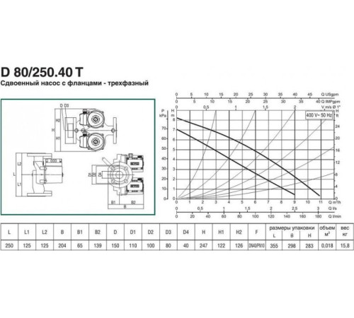 Циркуляционный насос DAB D 80/250.40 T