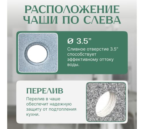 Кухонная мойка Saniteco Fortis графит