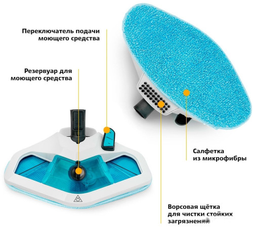 Паровая швабра Kitfort KT-1003