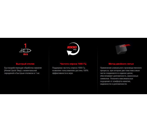 Клавиатура A4Tech Bloody S510RP