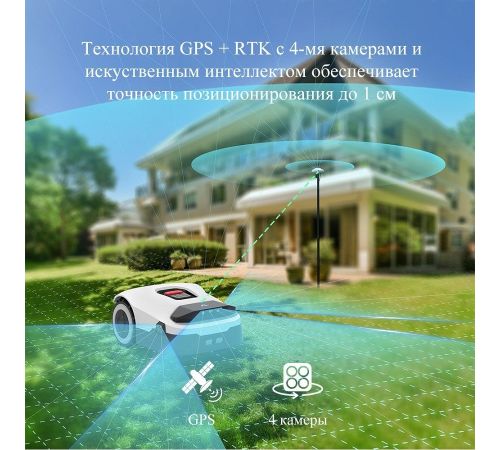 Робот-газонокосилка Anthbot Genie 3000 GPS+RTK+4cam