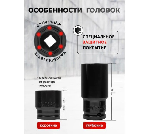 Универсальный набор инструментов ForceKraft FK-6431-5MPB 62299