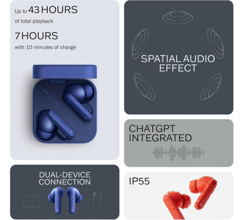 Наушники CMF Buds Pro 2 синий