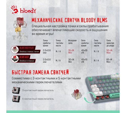 Клавиатура A4Tech Bloody S87 Energy Ash Bloody BLMS Red Plus