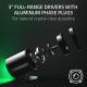 Акустика Razer Nommo V2 Pro