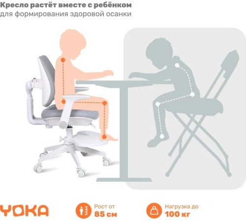 Детское ортопедическое кресло Yoka Niko серый