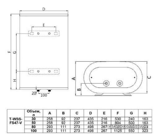 Накопительный электрический водонагреватель Timberk Optima T-WSS80-FS47-V