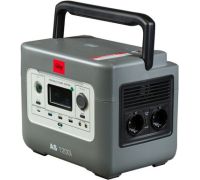 Портативная зарядная станция Fubag AS 1200i