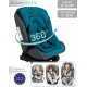 Детское автокресло Amarobaby Brilliant Isofix AMARO-2003-BrBi бирюзовый