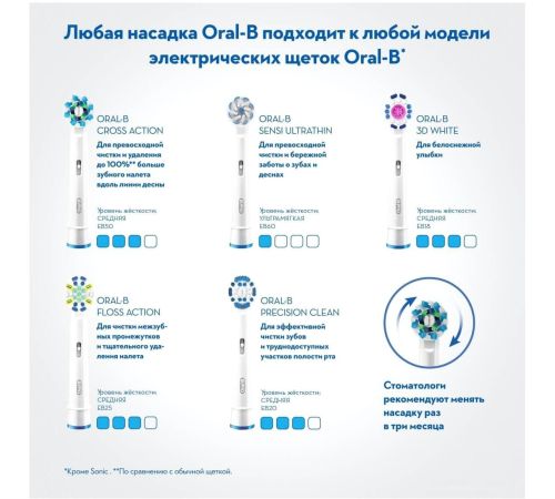 Электрическая зубная щетка Oral-B Pro 750 3DWhite D16.513.UX розовый