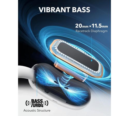 Наушники Anker Soundcore AeroFit 2 белый