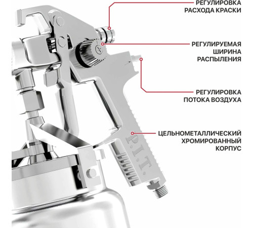 Краскопульт P.I.T. PSG1000-A