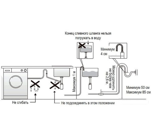 Стиральная машина Evelux EW 46121