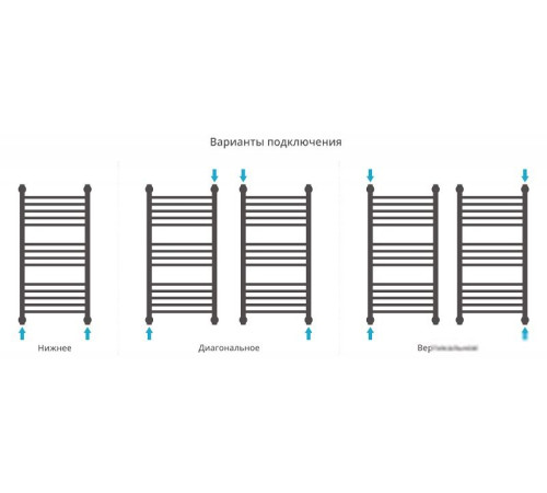 Полотенцесушитель Сунержа Богема L 600x1100 00-0202-6011