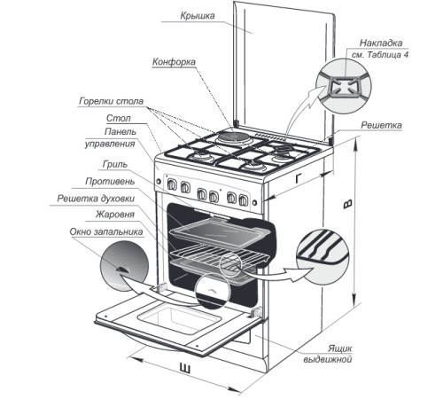 Кухонная плита  GEFEST 5110-01