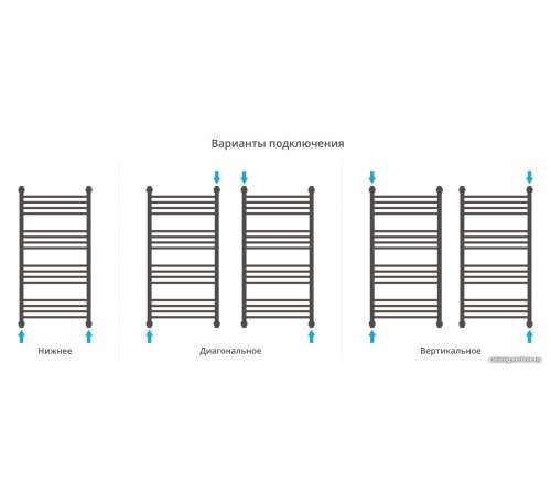 Полотенцесушитель Сунержа Богема+ выгнутая 1000х500 00-0221-1050