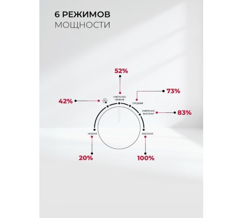 Микроволновая печь LEX FSMO 20.01N BL