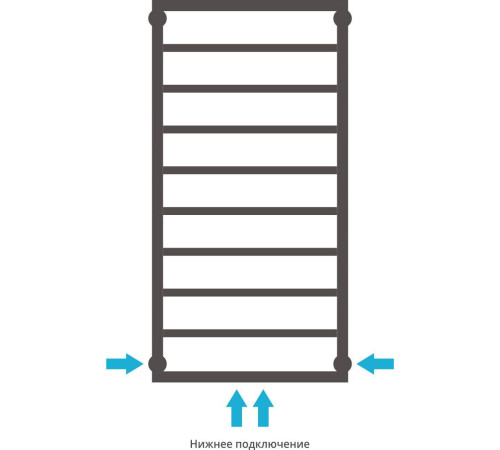 Полотенцесушитель Сунержа Канцлер 1000x500 00-0254-1050