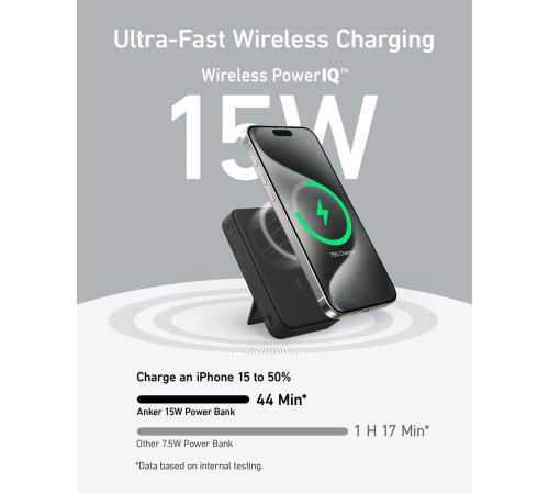 Внешний аккумулятор Anker MagGo Power Bank A1654 10000mAh черный
