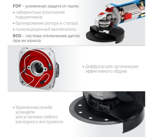 Угловая шлифмашина Зубр Профессионал УШМ-П125-1100 Э