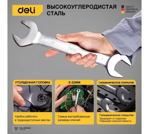 Набор ключей Deli DL160012A 12 предметов