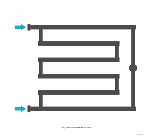 Полотенцесушитель Сунержа High-Tech model 