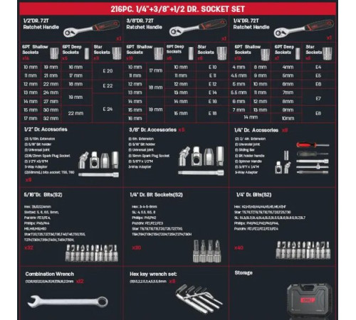 Универсальный набор инструментов Deli DQ45216 21 предметов