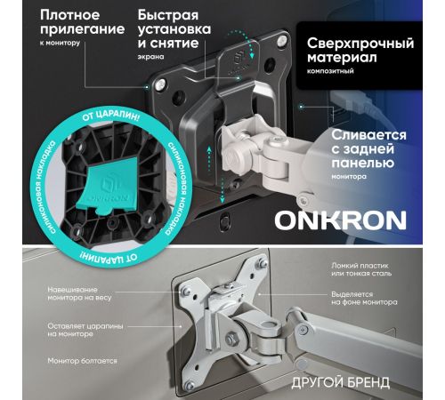 Кронштейн для монитора Onkron G160 белый/черный