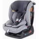 Детское автокресло Rant Matrix Active Line AY913 серый