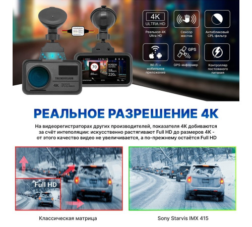 Видеорегистратор-GPS информатор 2в1 TrendVision TDR-725 Real 4K Max