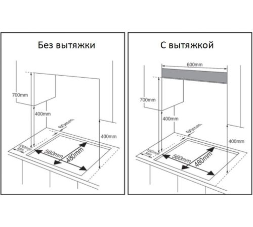 Варочная панель Weissgauff HGG 641 WV Volcano Burner Nano Glass