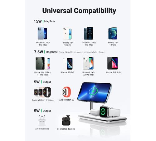 Беспроводное зарядное Ugreen CD278 90326
