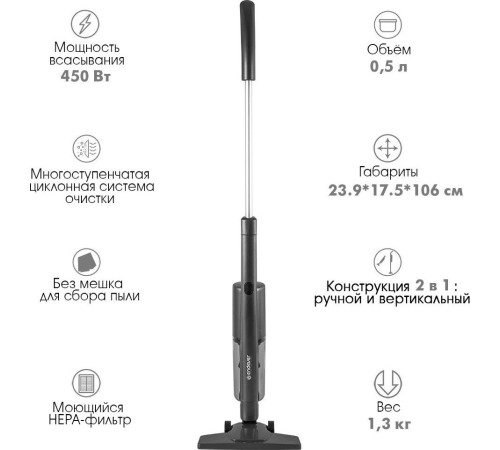 Пылесос Endever SkyClean VC-297 темно-серый