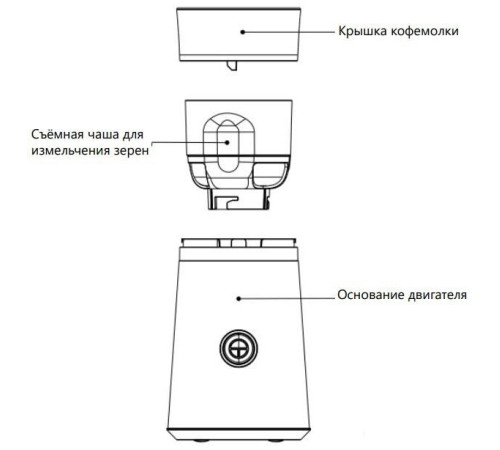 Электрическая кофемолка MAUNFELD MF-522S
