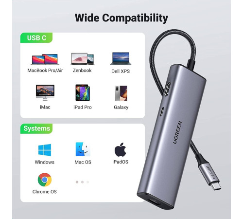 Док-станция Ugreen CM512 90568
